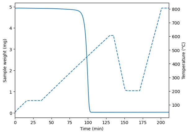 ../_images/notebooks_parsing_3_1.png