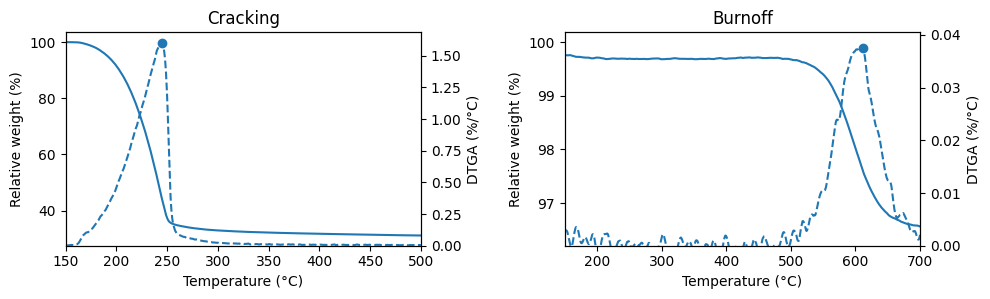 ../_images/notebooks_plastic_cracking_7_0.png